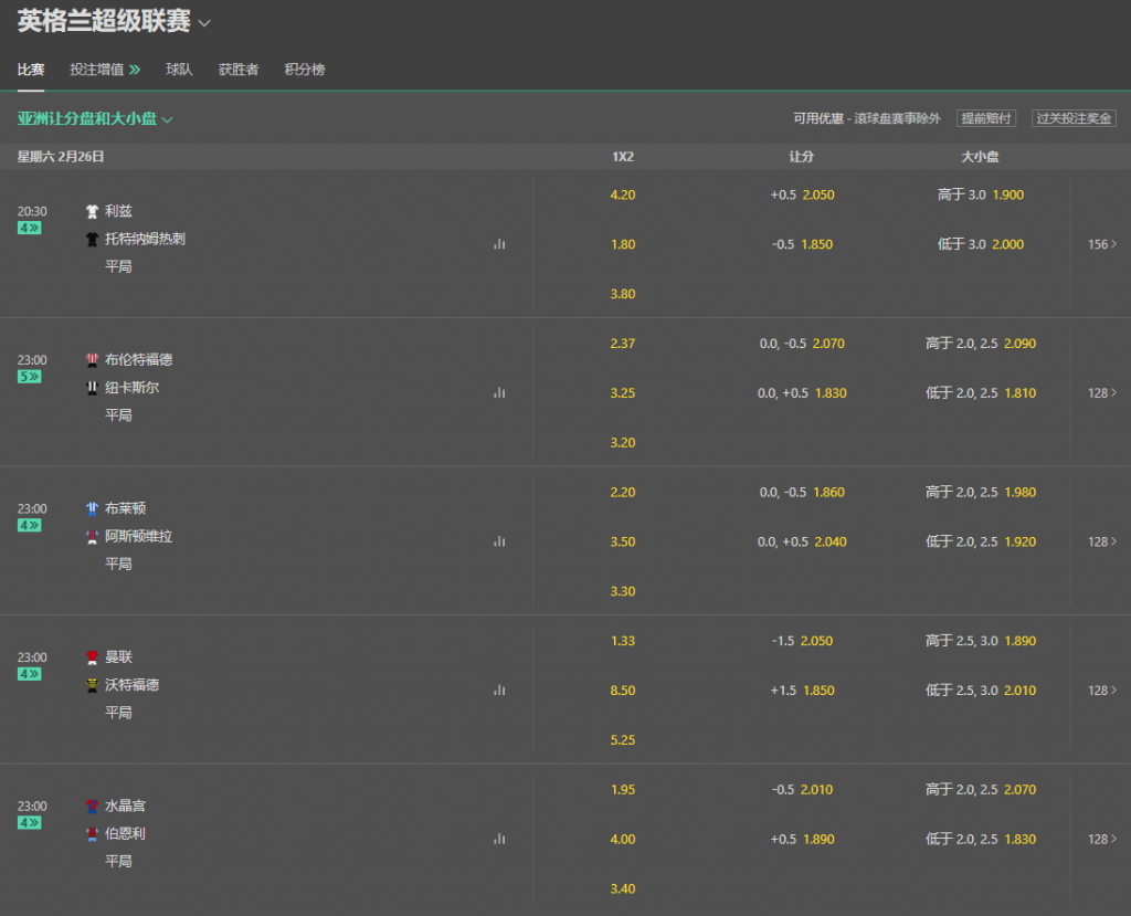 bet365-英超-第一天-盘口和赔率