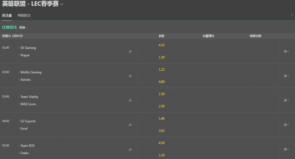 bet365-电子竞技-LEC盘口和赔率