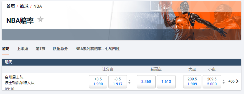 平博pinnacle-NBA总决赛第六场的赔率和盘口