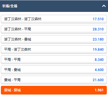 平博,曼城在半全场都获胜的赔率为1.961