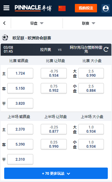 欧洲协会联赛,拉齐奥 - 阿尔克马尔,平博赔率盘口