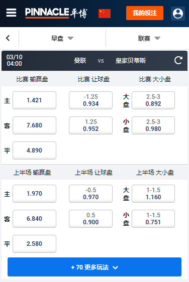 欧洲联赛，曼联 - 皇家贝蒂斯，赔率和盘口