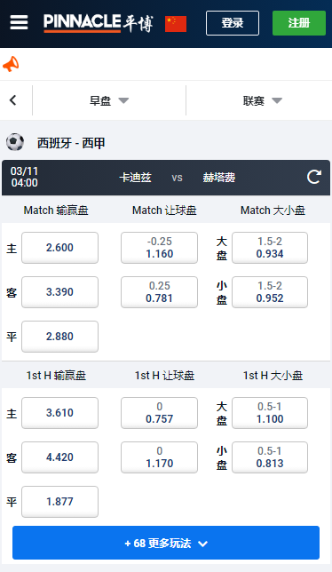 平博,西甲,卡迪兹 - 赫塔费,赔率和盘口