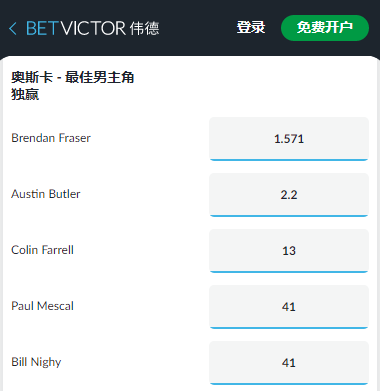95届奥斯卡,最佳男演员,伟德的赔率,盘口