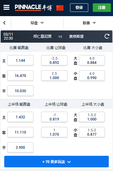 德甲,拜仁慕尼黑 - 奥格斯堡,平博赔率和盘口
