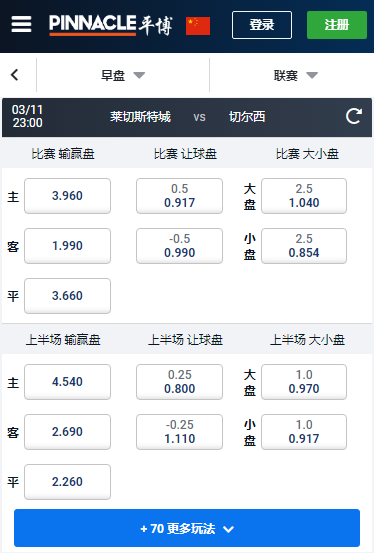 英超,莱切斯特城-切尔西,平博赔率盘口