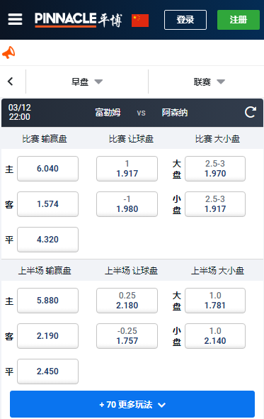 平博,富勒姆-阿森纳,英超赔率和盘口