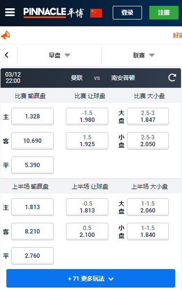 英超,曼联-南安普顿,平博赔率和盘口