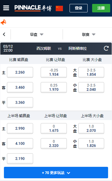 英超,西汉姆联-阿斯顿维拉,平博赔率和盘口