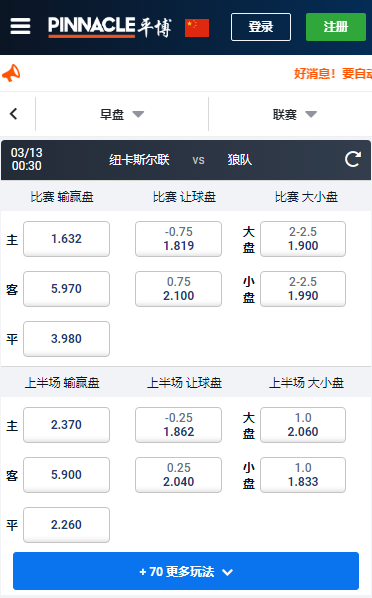 英超,纽卡斯尔联-狼队,赔率和盘口
