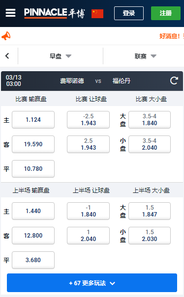 荷兰甲，费耶诺德-福伦丹，平博赔率和盘口