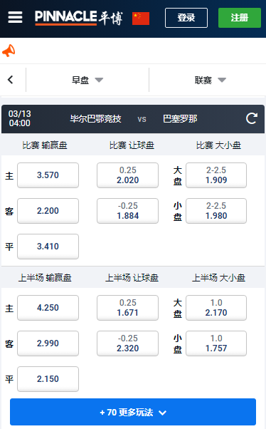 西甲,毕尔巴鄂竞技-巴塞罗那,平博赔率和盘口
