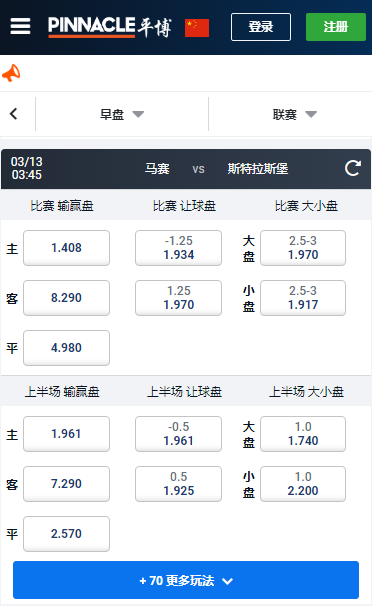 法甲,马赛-斯特拉斯堡,平博赔率和盘口