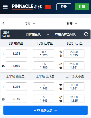 平博赔率,丹佛掘金-布鲁克林篮网,NBA盘口