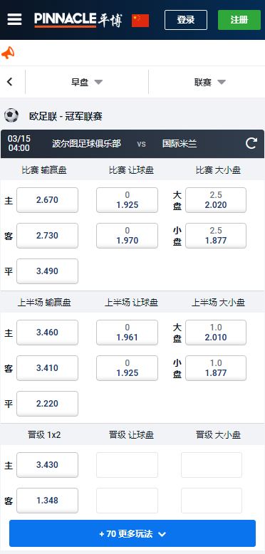 欧冠，波尔图-国际米兰，平博赔率和盘口