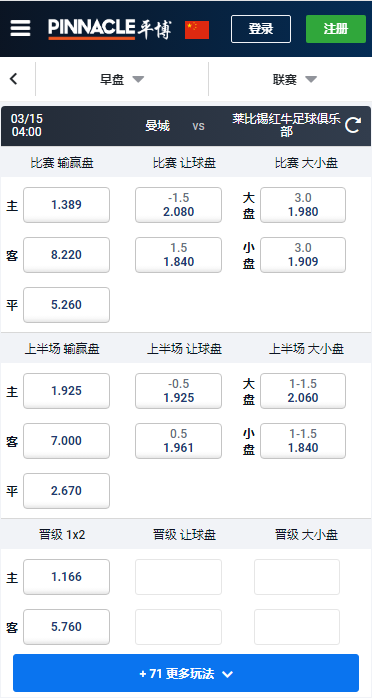 欧冠，曼城-莱比锡，平博赔率和盘口