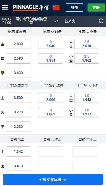欧洲协会联赛,阿尔克马尔-拉齐奥,平博赔率盘口