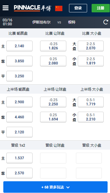 欧洲协会联赛,伊斯坦布尔-根特,平博赔率盘口