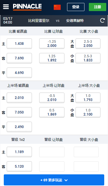 欧冠协会联赛,比利亚雷亚尔-安德莱赫特,平博赔率盘口