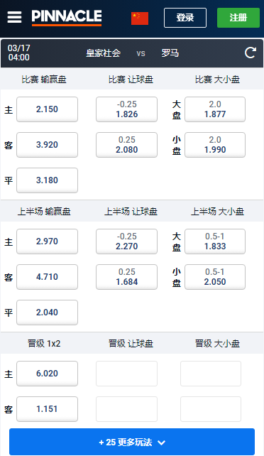 欧洲联赛,皇家社会-罗马,平博赔率盘口