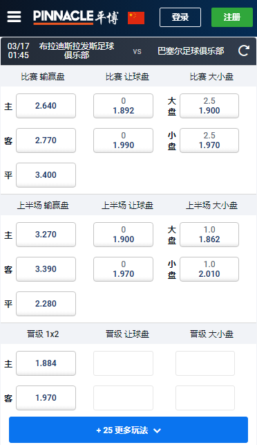欧洲协会联赛,布拉迪斯拉发-巴塞尔,平博赔率盘口