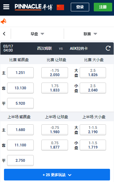 欧洲协会联赛,西汉姆联-AEK拉纳卡,平博赔率和盘口