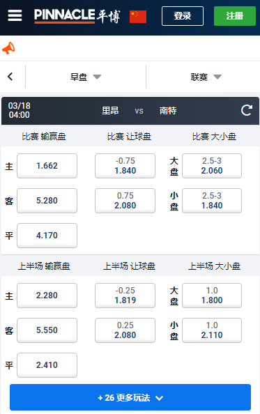 法甲,里昂-南特,平博赔率和盘口