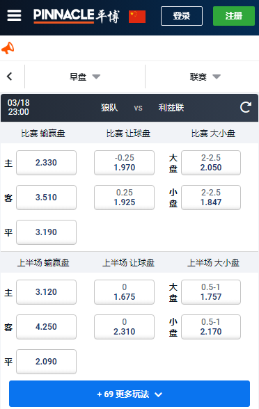 英超,狼队-利兹联,平博赔率和盘口