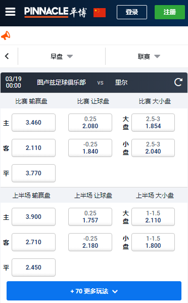 法甲,图卢兹-里尔,平博赔率和盘口