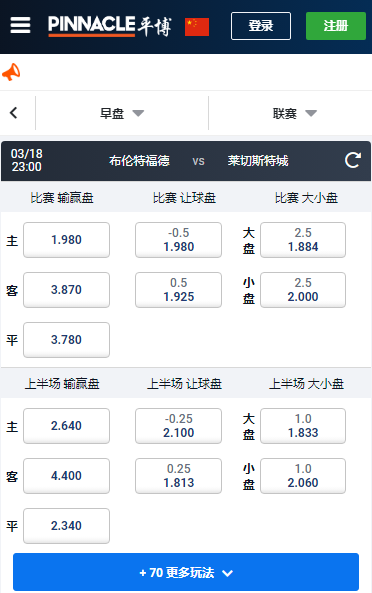 英超,布伦特福德-莱切斯特城,平博赔率和盘口