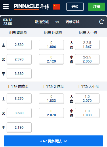 英冠,斯托克城-诺维奇,平博赔率和盘口