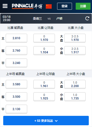 英冠,桑德兰-卢顿,平博赔率和盘口