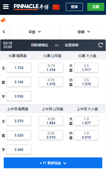 英超,阿斯顿维拉-伯恩茅斯,平博赔率和盘口