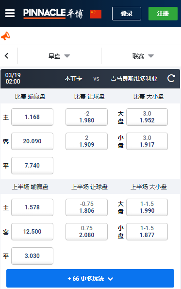 葡萄牙超,本菲卡-吉马良斯,平博赔率和盘口