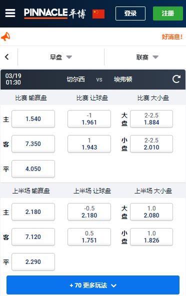 英超,切尔西-埃弗顿,平博赔率和盘口