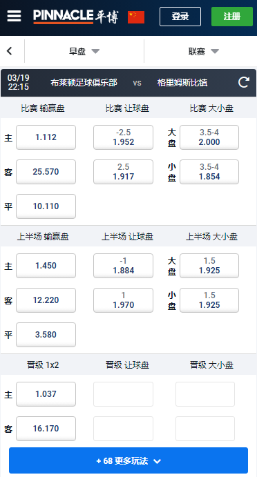 足总杯,布莱顿-格里姆斯比镇,平博赔率和盘口