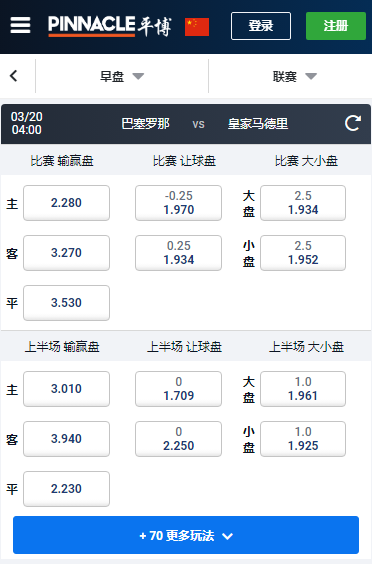 西甲，巴塞罗那-皇家马德里，平博赔率和盘口