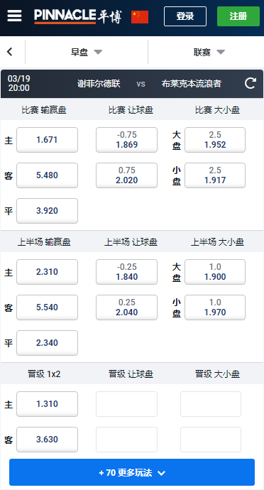 平博,谢菲尔德联-布莱克本,赔率和盘口