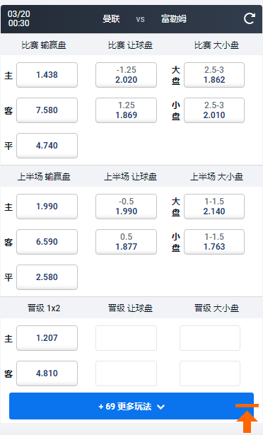 足总杯,曼联-富勒姆,平博赔率和盘口