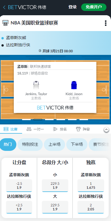 孟菲斯灰熊-达拉斯小牛,平博的NBA赔率和盘口