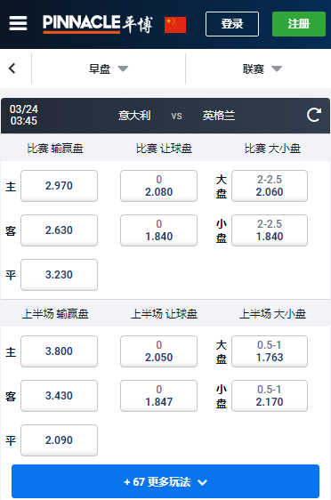 欧洲杯预选赛，意大利-英格兰，平博赔率盘口