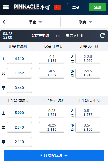 欧洲杯预选赛,哈萨克斯坦-斯洛文尼亚,平博赔率盘口