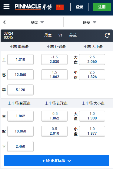 欧洲杯预选赛,丹麦-芬兰,平博赔率盘口