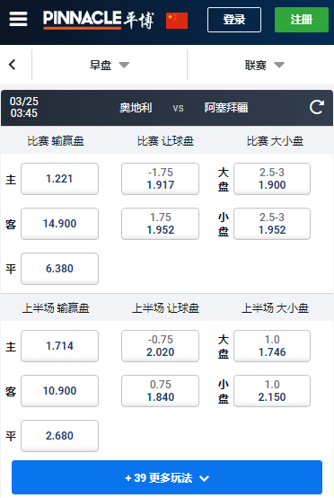 欧洲杯预选赛,奥地利-阿塞拜疆,平博赔率盘口