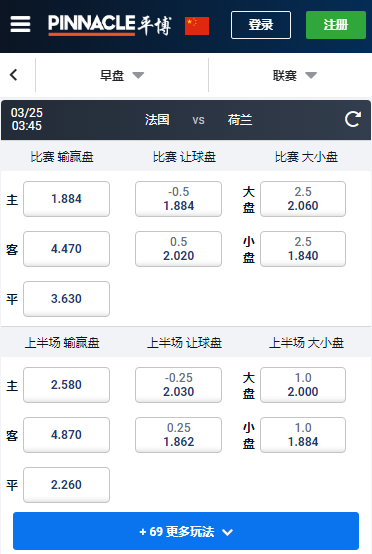 欧洲杯预选赛,法国-荷兰,平博赔率和盘口