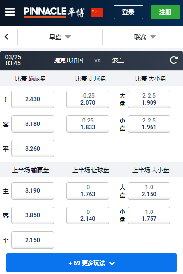 欧洲杯预选赛,捷克-波兰,平博赔率和盘口