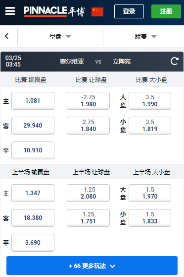 欧洲杯预选赛,塞尔维亚-立陶宛,平博赔率和盘口