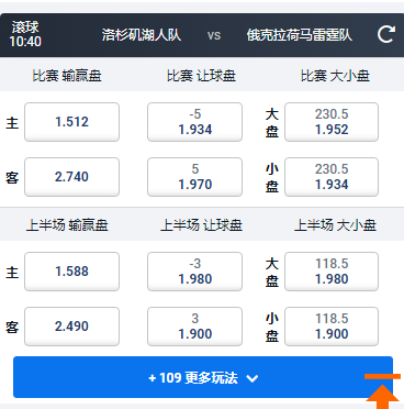NBA,洛杉矶湖人-俄克拉荷马雷霆,平博赔率和盘口