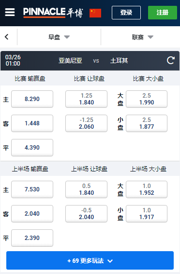 欧洲杯预选赛,亚美尼亚-土耳其,平博赔率和盘口
