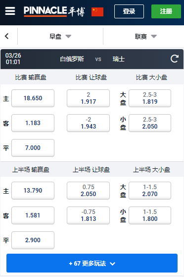 欧洲杯预选赛,白俄罗斯-瑞士,平博赔率和盘口